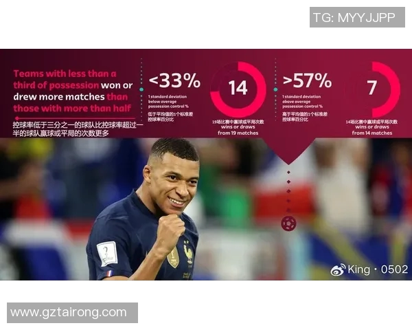 上海排球队在世界杯预选赛中的速度表现及其战术分析